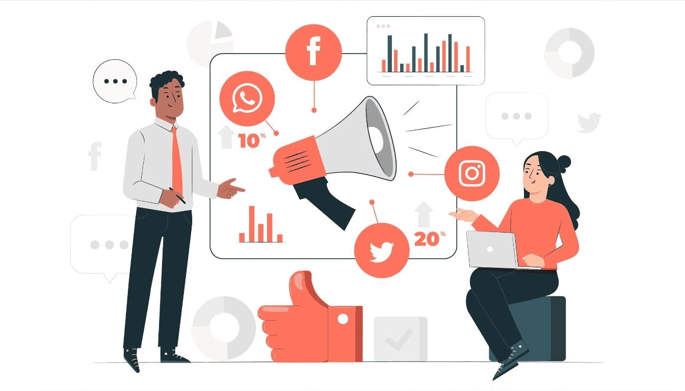 Social Media Marketing Services